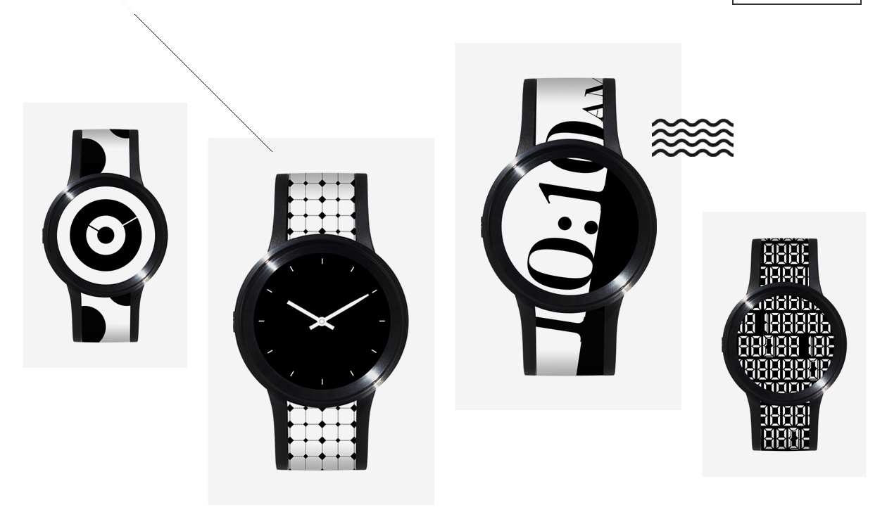 Wrist watch，Electronic ink，sony，Sony，Mission Runway，